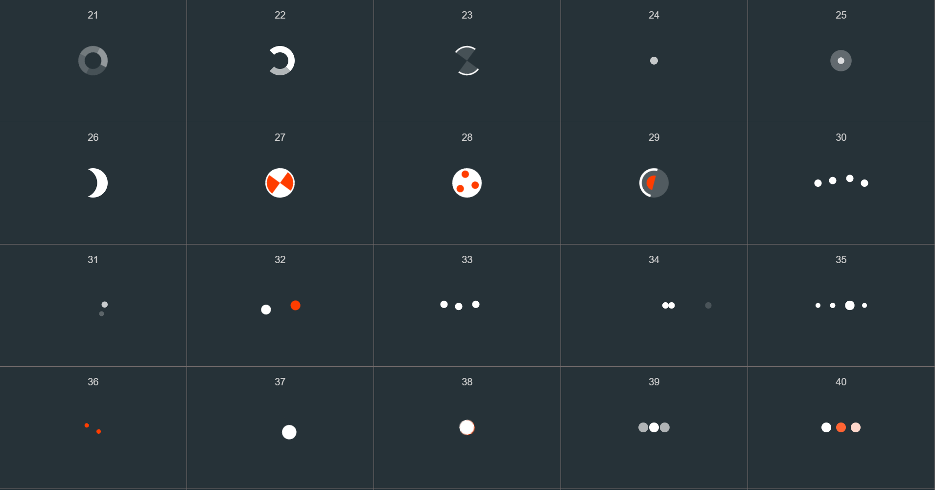 图片[2] - vue加载插件-纯css动画-内置92种效果 - 捕风阁